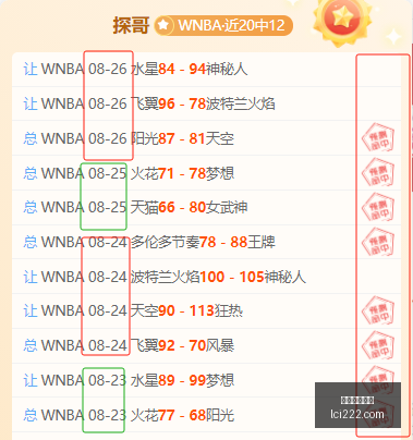法国杯冷门,迭起,丁级球队逆,五大联赛赔率,足球赔率,五大联赛盘口,即时赔率,赔率分析