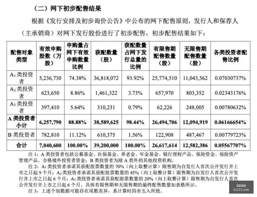 探索世界级,技能盛宴,深度解读上,五大联赛赔率,足球赔率,五大联赛盘口,即时赔率,赔率分析