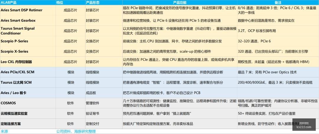 年度焦点,上海合作组,周年比什凯,五大联赛赔率,足球赔率,五大联赛盘口,即时赔率,赔率分析